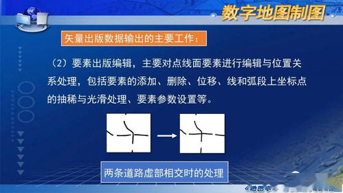 數(shù)字制圖的基本過程與關鍵技術 國家精品課程《地圖學》第七章第五節(jié)精要